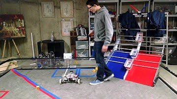 Controlling Your Robot Turn