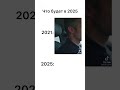 что будет в 2025 году рек 2025 итальянскиемемы Fyp что будет в 2025 году рек 2025 итальянскиемемы Fyp