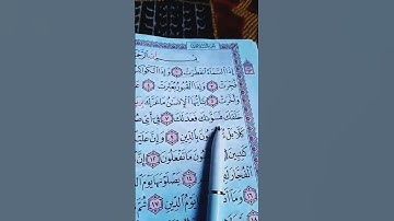 سورة الانفطار مكتوبة /  علاء عقل