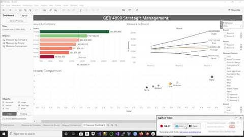USF Citizen Data Science Certificate- Submission #3
