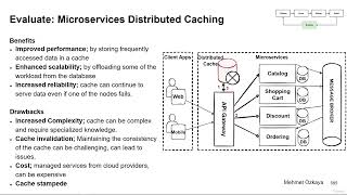 010 Evaluate Microservices Distributed Caching with Cache Aside Pattern