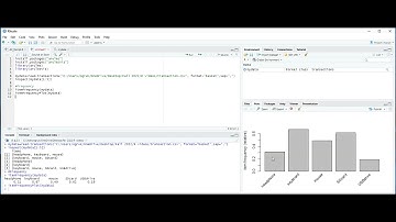 Week 6  - Video 4  - Association Rule Analysis with R