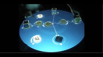 Reactable - Do you Remember (by Kokab)