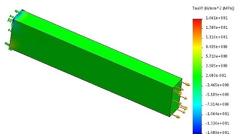 Solidworks cantilever beam  static structural analysis