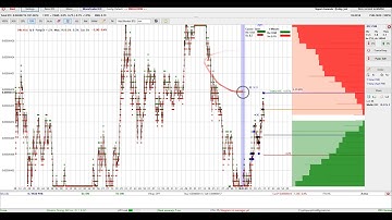 Moon Bot MAIN Setting