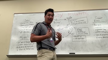 CFI Video: Lazy eights