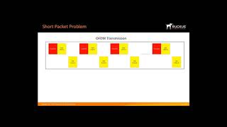11ax OFDMA Detail Overview