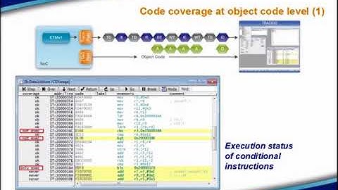 [TRACE32] Code Coverage 3/3