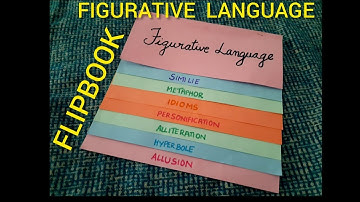 Making a Flipbook for Figurative Language || Easy method || Como hacer un flip book