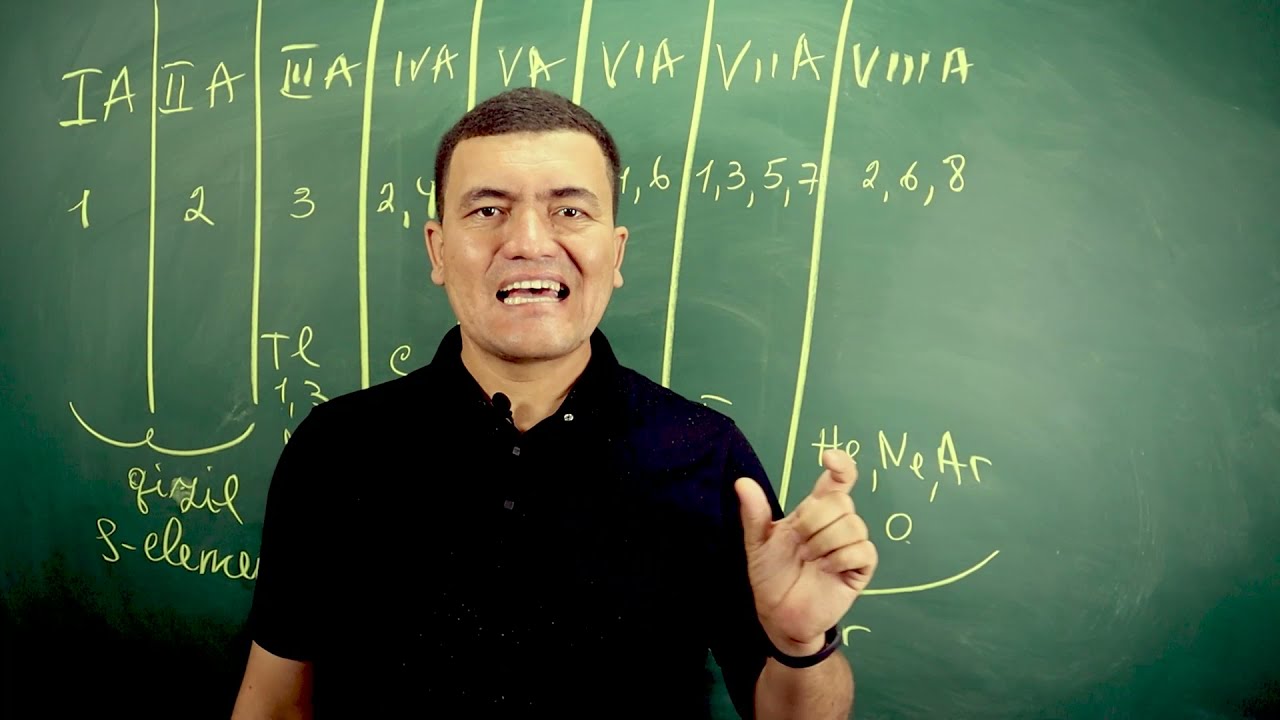 Kimyo. Kimyo darslari . №4  Valentlikni birgalikda topamiz.