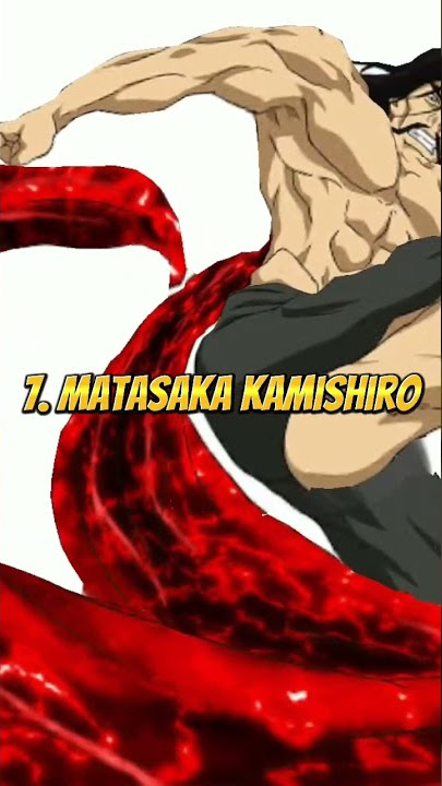 Top 10 Strongest Characters TOKYO GHOUL [Amv/Edit] #shorts #anime #tokyoghoul