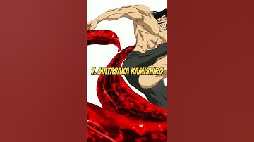 Top 10 Strongest Characters TOKYO GHOUL [Amv/Edit] #shorts #anime #tokyoghoul