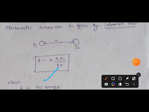 Electrostatic Interaction