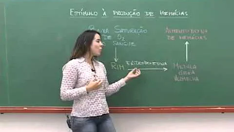 O que estimula o aumento de hemácias?