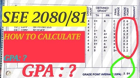 how to calculate gpa | how to find gpa | gpa kasari nikalne | gpa system in nepal | gpa nikalne
