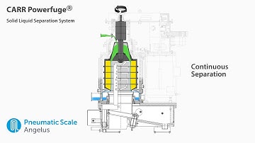 CARR Powerfuge Principle of Operation