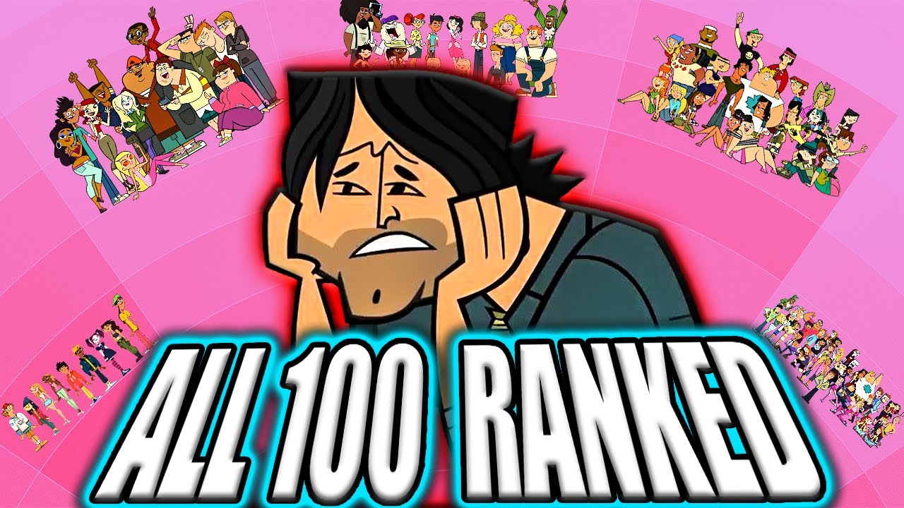 All total drama characters ranked.