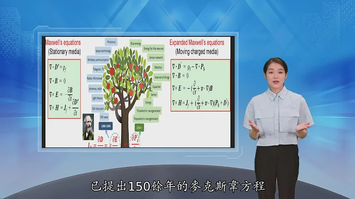 中科院院士“顛覆”麥克斯韋方程？有人質疑“民科” - 天天要聞