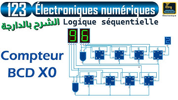 123 Logique séquentielle darija  Les compteurs modulo 60 modulo 100