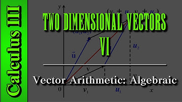 Scalar Multiplication, Parallel Vectors, Vector Addition