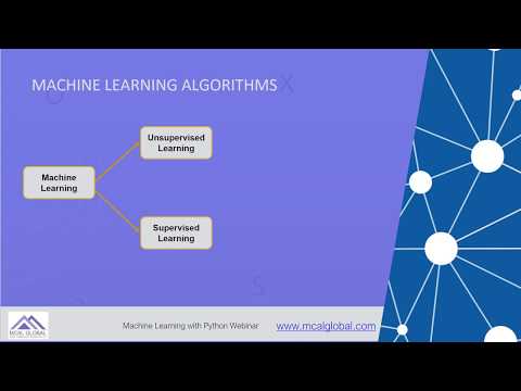What are different algorithms in Machine Learning?  #MachineLearning #algorithms