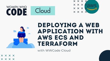 Deploying a Web Application with AWS ECS and Terraform