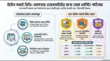 Affordable & Fast Web Hosting in Bangladesh — Town Soft BD Review & Walkthrough