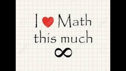 Desmos calculator for Simplifying Radicals