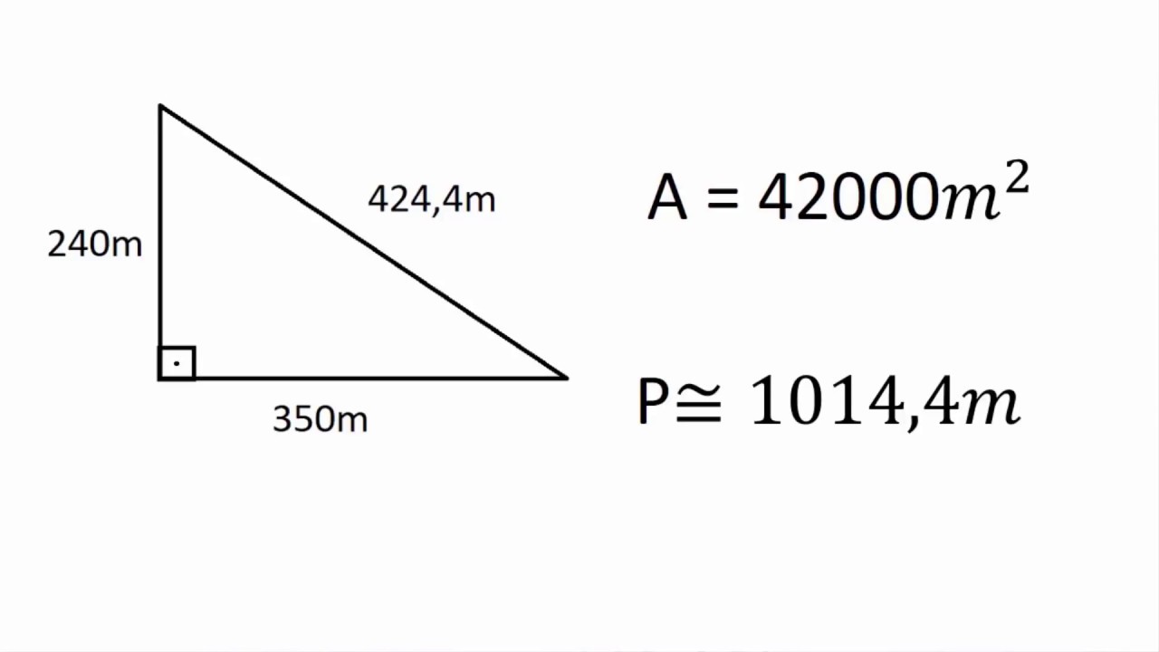 Area del paralelogramo