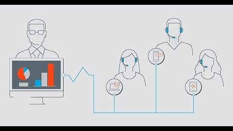 Plantronics Manager Pro - Policy and Compliance