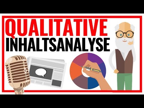 Qualitative Inhaltsanalyse nach Mayring (7-Schritte-Tutorial) 🎙📊