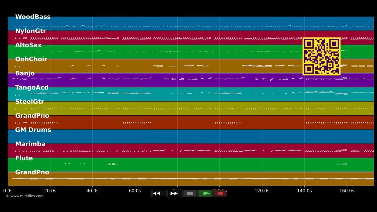 🎵 The Man Who Plays The Mandolino - Dean Martin (MIDI individual tracks) 🎹