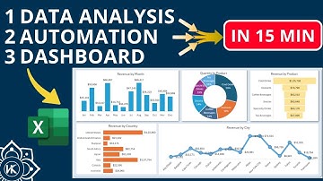 Learn Data Analysis + Automation + Dashboard in 15 Minutes – Excel Magic!