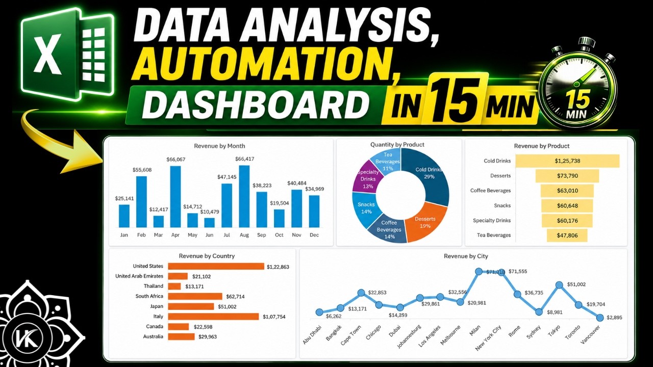 Learn Data Analysis + Automation + Dashboard in 15 Minutes – Excel ...