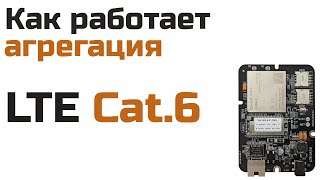 :    LTE Cat.6