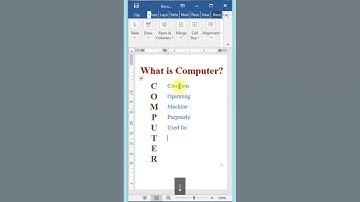 What is Computer? Explained Simply #shortvideo #shortsvideo