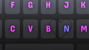 New keyboard Xml File Description...