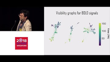 OHBM 2018 | Oral Session | Daniele Marinazzo | Visibility graphs for fMRI data: multiplex temporal…