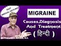 Migraine causes diagnosis and treatment   by dr prakash c  malshe m d