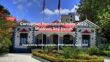 Corruption Perceptions Index 2023 Maldives key trends