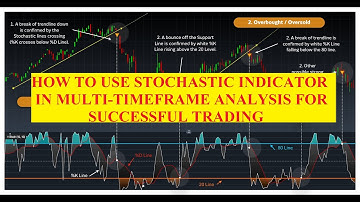 THE SECRET OF MULTI TIME-FRAME ANALYSIS OF STOCHASTIC OSCILLATOR FOR FOREX TRADING