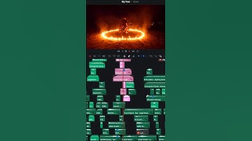 A timeline breakdown of my recent video. #timelinetuesday #davinciresolve #editing #myyear