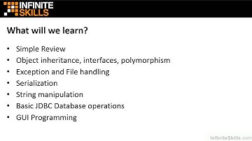 Java 8 - Beyond the Basics Tutorial | Introduction
