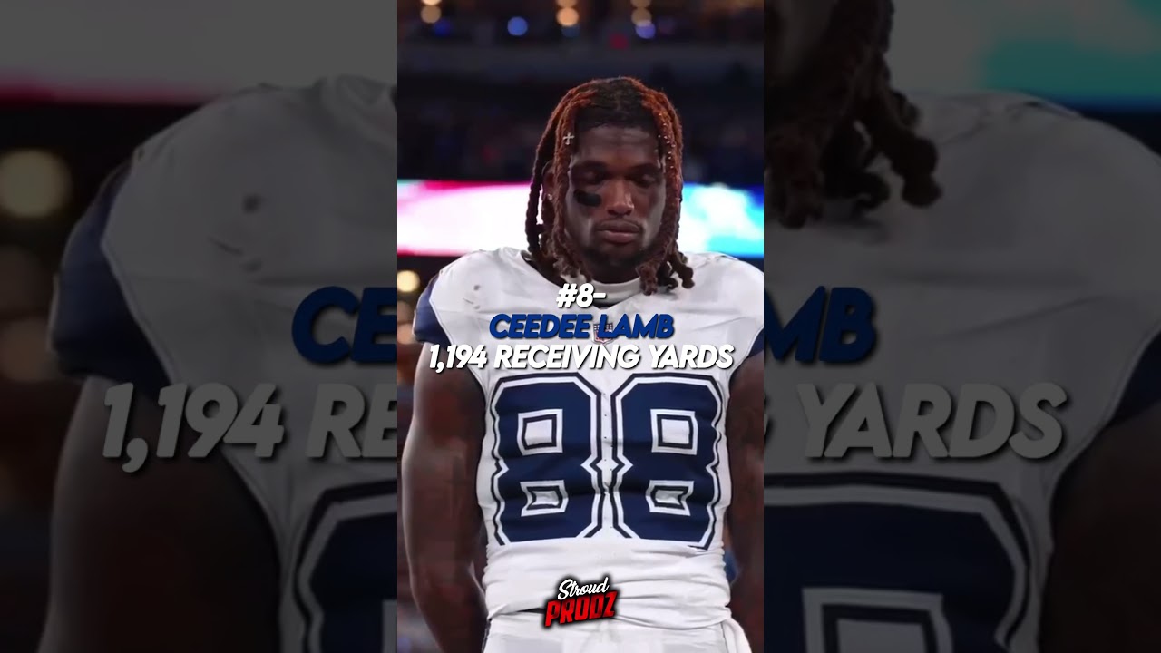 Top 10 NFL receivers with the most receiving yards this season 