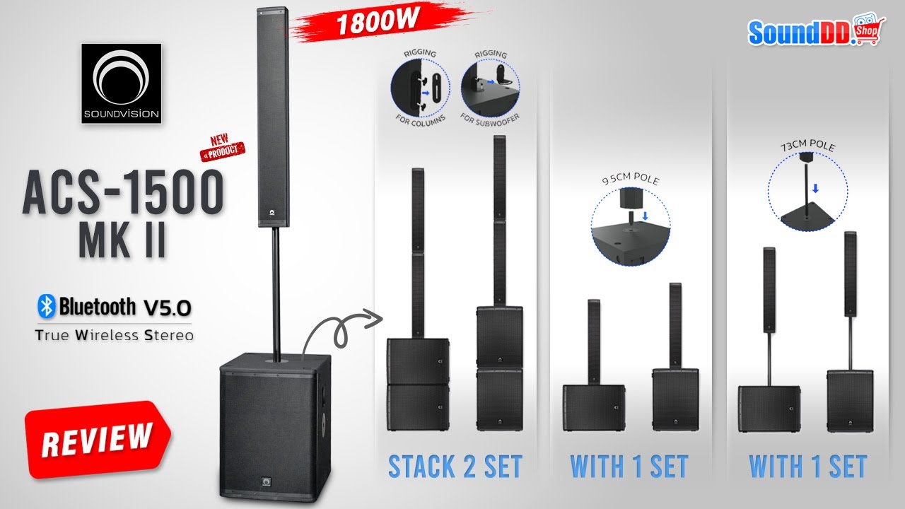 รีวิว: ลำโพง SOUNDVISION ACS-1500 MKII เบสจัดหนัก กลางแหลมจัดเต็ม ฟังก์ชั่นใช้งานได้ 6 รูปแบบ มีTWS