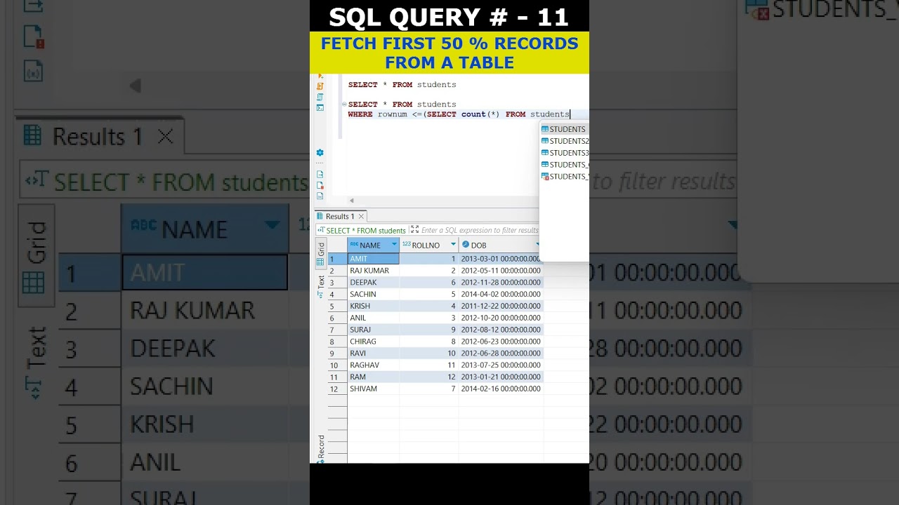 Chapter 15 (Part 3) Data Manipulation Through SQL Tamilnadu Board 12th Computer Science - YouTube Auto PHP Script