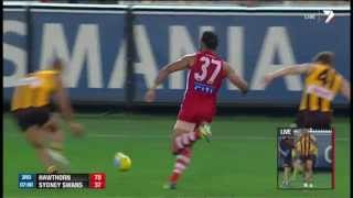 Not so Goodes? - AFL