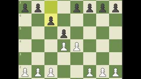 Best chess attack  Halosar trap