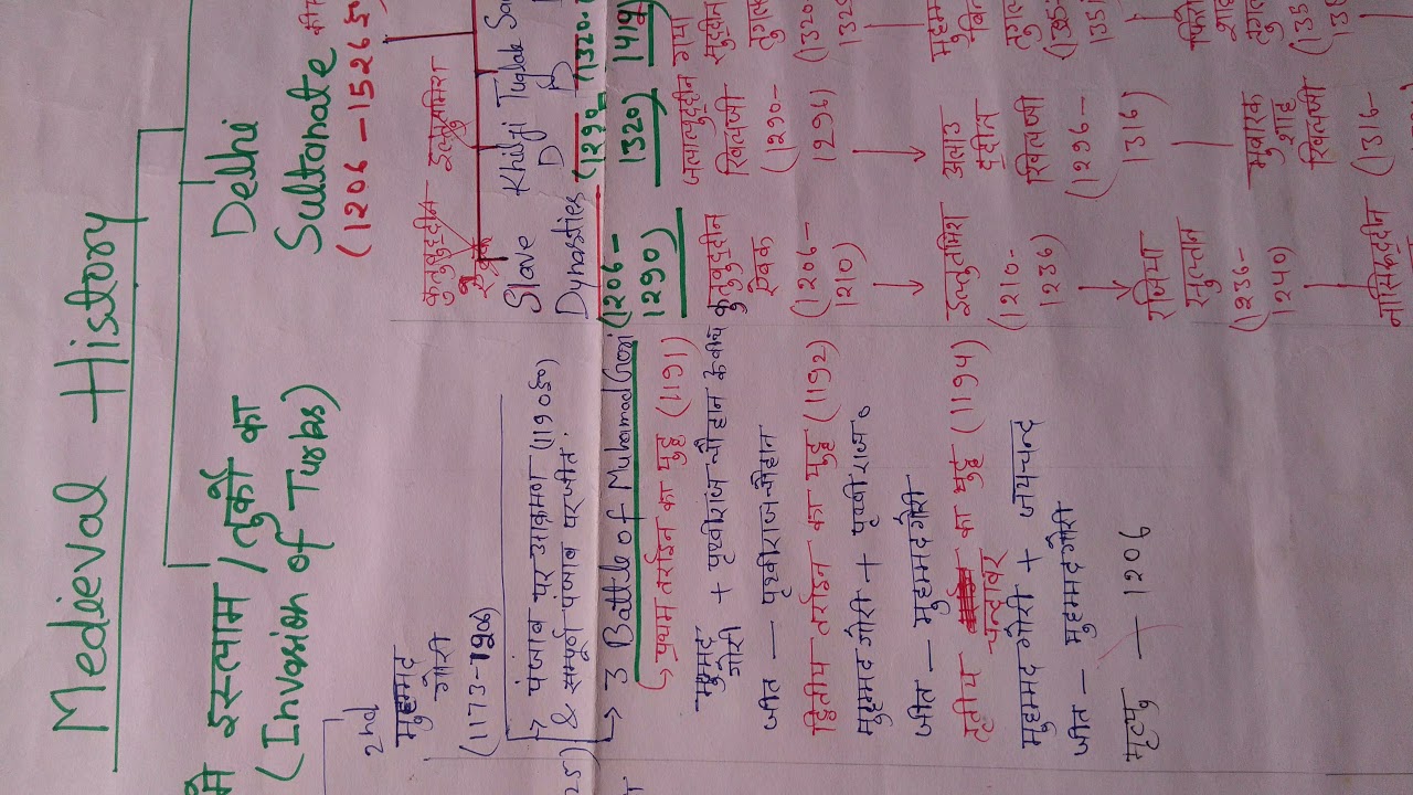 History Introduction ##@ 