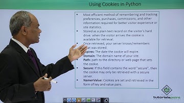 Python - Cookies